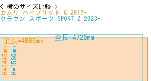 #カムリ ハイブリッド G 2017- + クラウン スポーツ SPORT Z 2023-